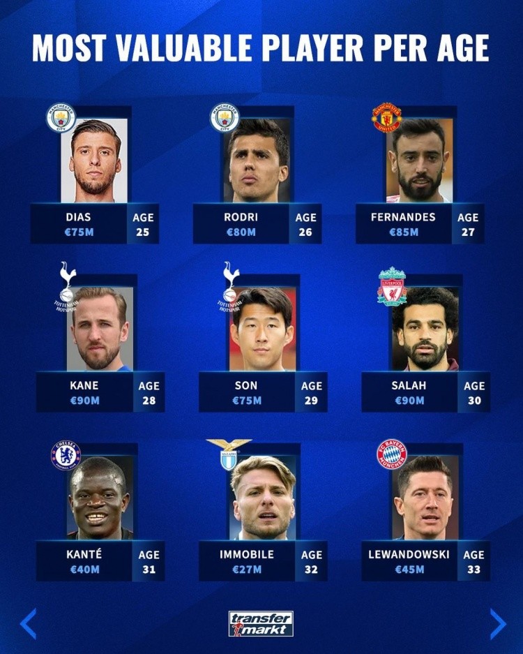 等关键词时 等关键词时