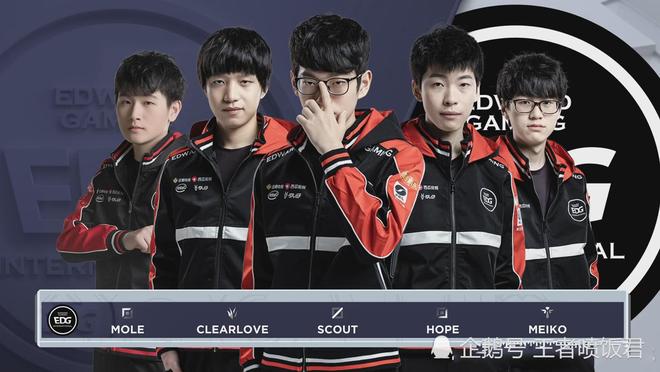 类似的资源 类似的资源